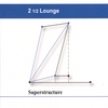 2 1/2 LOUNGE: Superstructure