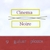BACK GROUND SOUNDS: Cinema Noire 9 Guitar Pieces