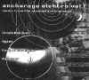 BYTET/CRACK MACHINE/LADY OF DARKNESS/PARALLAX1: anchorage electro vol.1