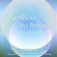 Jan Cercone : As Above, So Below