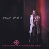 DAWN DRAKE: Cross Crocodiles