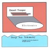 DEEP SEA TELEMETRY: Desert Trooper