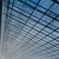 The High Ceilings : The Edge is as Safe as the Ground