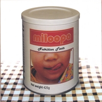 Miloopa : Nutrition Facts