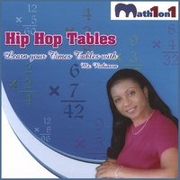 MS. ROBINSON: HIP HOP Tables