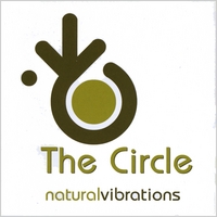 Natural Vibrations : The Circle