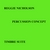 REGGIE NICHOLSON PERCUSSION CONCEPT: Timbre Suite