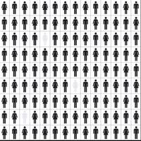 we are invisible : we are invisible